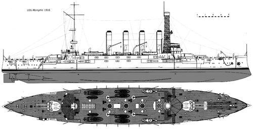 USS CA-10 Memphis (ex USS ACR-10 Tennessee Armored Cruiser) (1916)