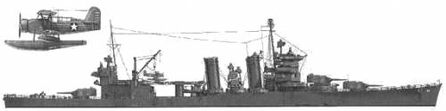 USS CA-34 Astoria (1942)