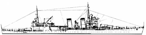 USS CA-38 San Francisco (1935)
