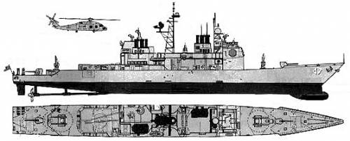 USS CG-47 Ticonderoga