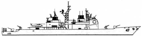 USS CG-49 Ticonderoga