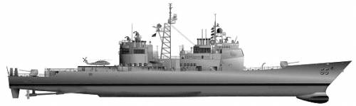 USS CG-55 Leyte Gulf