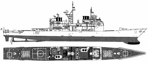 USS CG-61 Monterey (Cruiser)