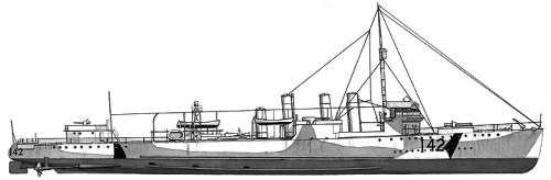 HMS Campbelton (Destroyer)