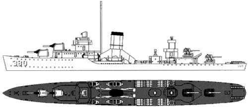 USS DD-380 Gridley