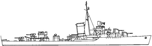 USS DD-380 Gridley (1943)
