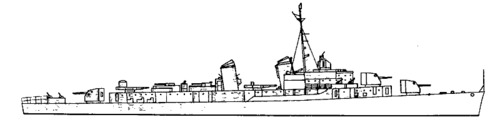 USS DD-692 Allen M Summer