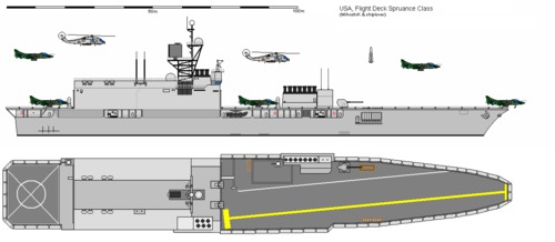 USS DD-963 Flight Deck SPRUANCE