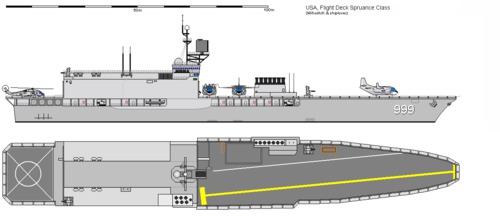 USS DD-963 Flight Deck SPRUANCE AU