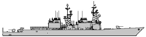 USS DD-963 Spruance