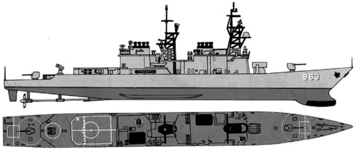 USS DD-963 Spruance