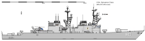 USS DD-963 SPRUANCE AU