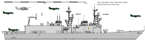 USS DD-963 Spruance SkyHook AU