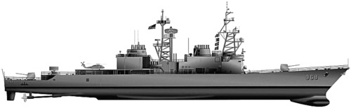 USS DD-968 Arthur W. Radford