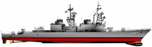 USS DD-987 O'Bannon [Destroyer] (1989)
