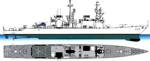 USS DD-992 Fletcher 1988