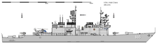 USS DD-993 Kidd