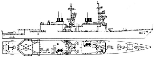 USS DD-997 Hayler