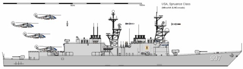 USS DD-997 Spruance Hayler