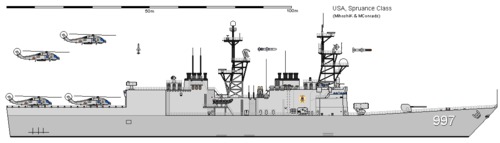 USS DD-997 Spruance Hayler AU