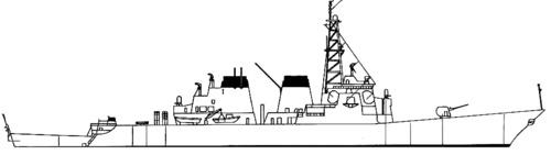 USS DDG-51 Arleigh Burke