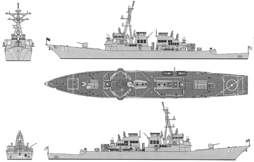 USS DDG-62 Fitzgerald