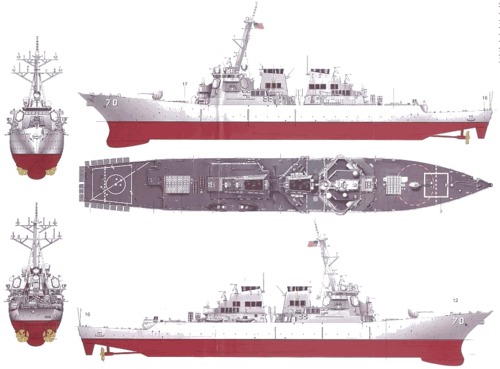 USS DDG-70 Hopper
