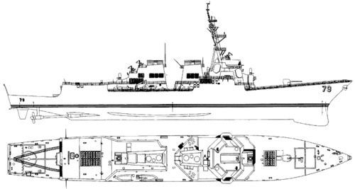 USS DDG-79 Oscar Austin