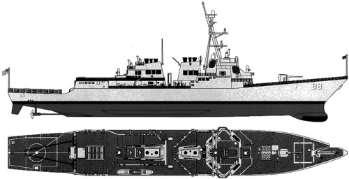 USS DDG-88 Preble