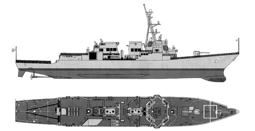 USS DDG-92 Momsen