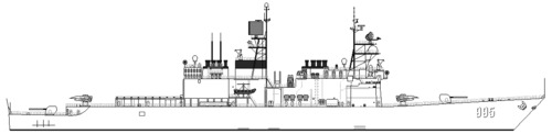 USS DDG-995 Scott