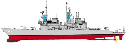 USS DDG-996 Chandler