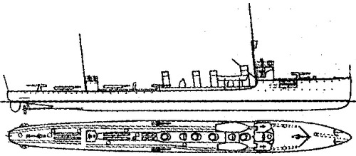 HSwMS Stockholm [Destroyer]