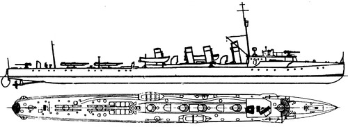 HSwMS Wale 1909 (Destroyer)