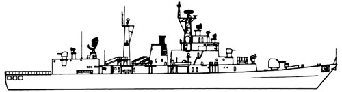 PLAN Qingdao [Type 052 Destroyer]