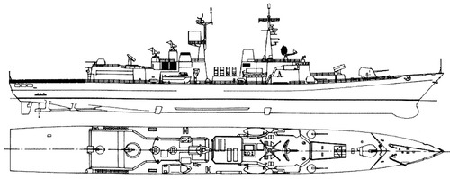 RN Luigi Durand de la Penne D560 (Destroyer)