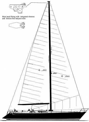 Baltic B48DP sailplan