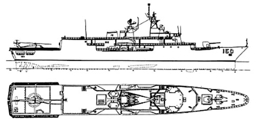 HMAS Anzac FFH-150 (MEKO 200 ANZ Frigate)