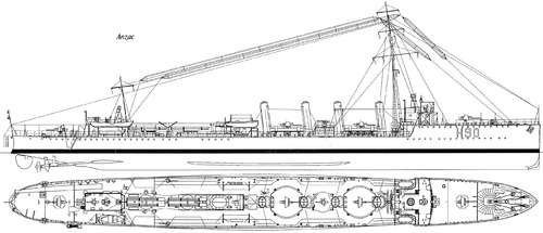 HMAS Anzac H90 (Destroyer Leader) (1917)