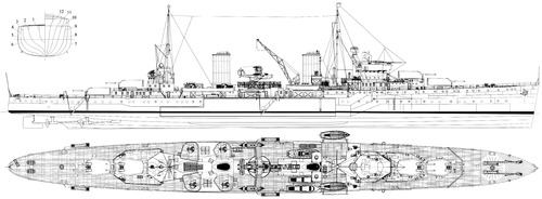 HMAS Sydney (Light Cruiser) (1941)