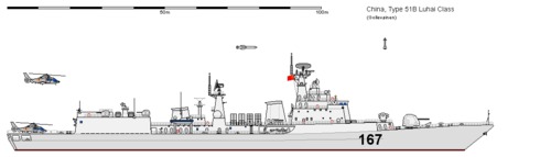 DD Type 051B LUHAI