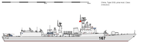 DD Type 051B LUHAI AU