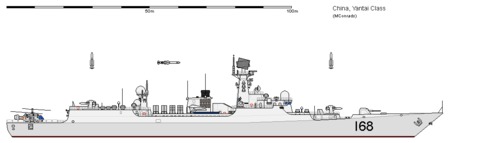 DDG Type 052B YANTAI