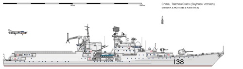 DDG Type 956E TAIZHOU AU
