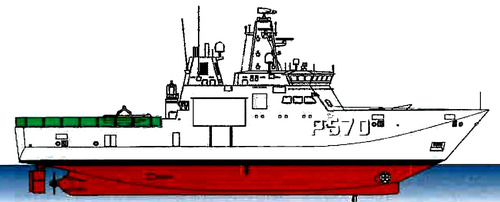 HDMS Knud Rasmussen P570 (Patrol Vessel)