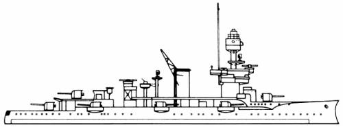 HDMS Niels Iuel (Coastal Defence Ship) - Denmark (1922)