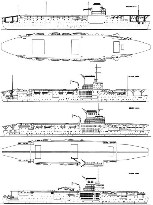 NMF Bearn (Aircraft Carrier)