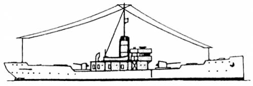 NMF Dubourdieu (Gunboat) (1918)