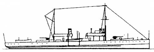 NMF Friponne (Gunboat) (1917)