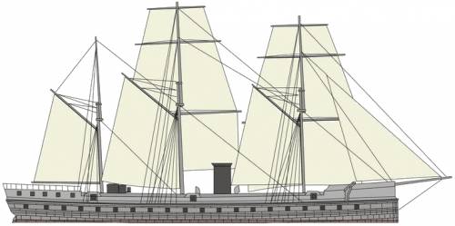 NMF Gloire [Fregate] (1859)